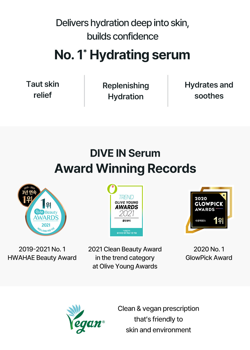 Torriden DIVE-IN Low Molecular Hyaluronic Acid Serum