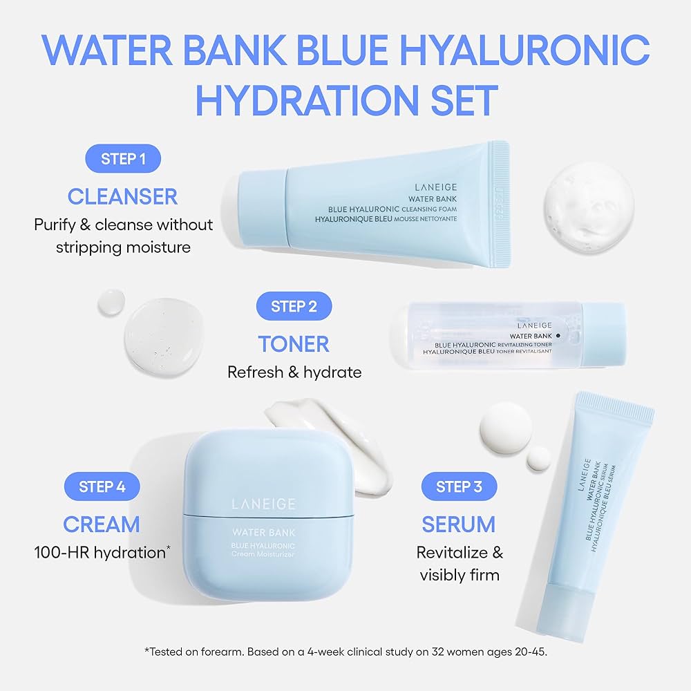 Laneige Water Bank Blue Hyaluronic Hydration Set [4 Pieces]