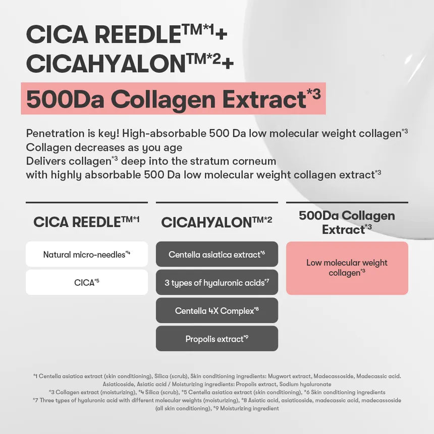 VT 100 Collagen Reedle Shot