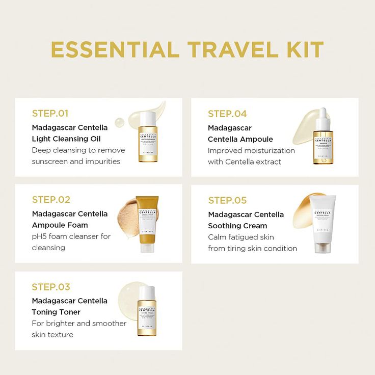 Skin1004 Centella Travel Kit